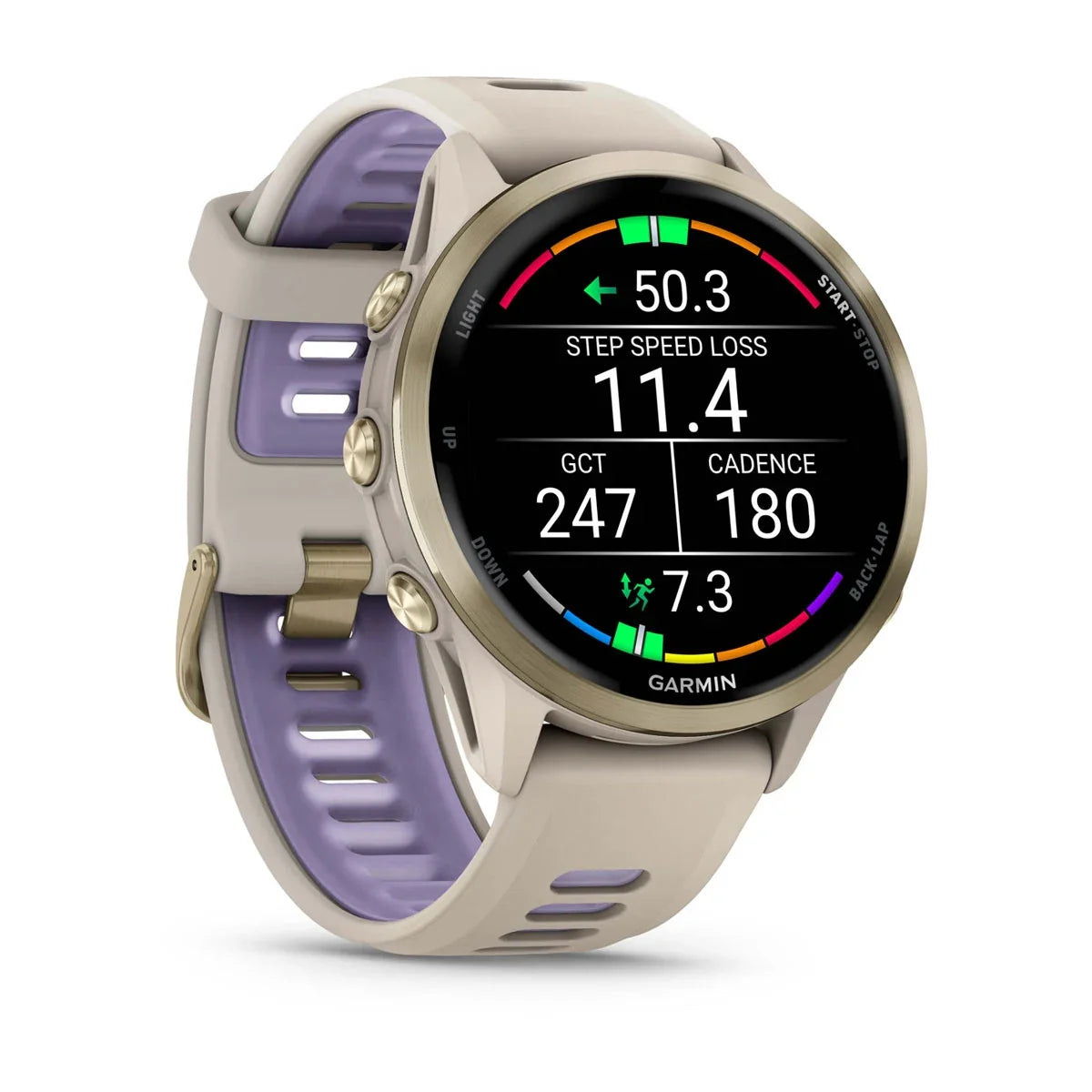Forerunner® 970