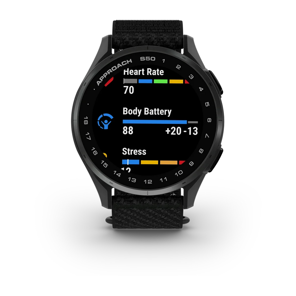 Approach® S44