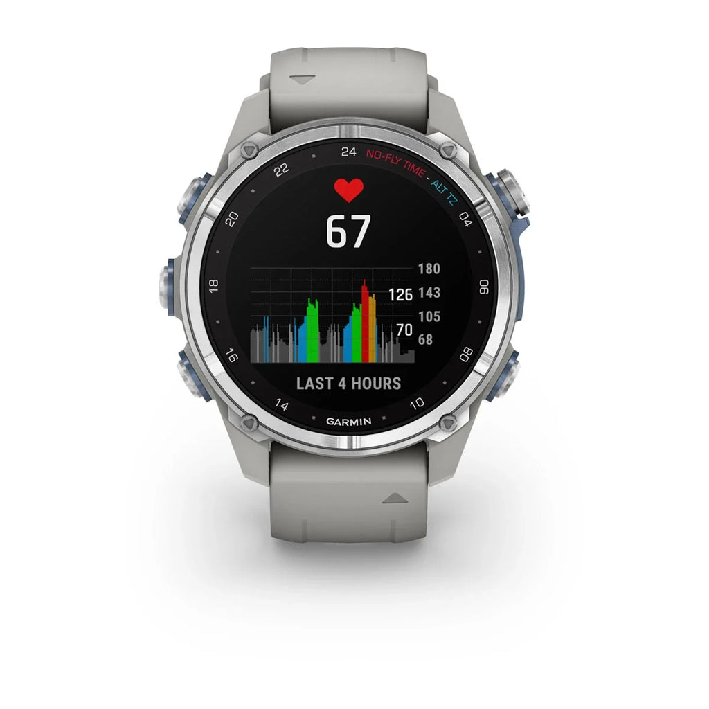 Descent™ Mk3i – 43 mm