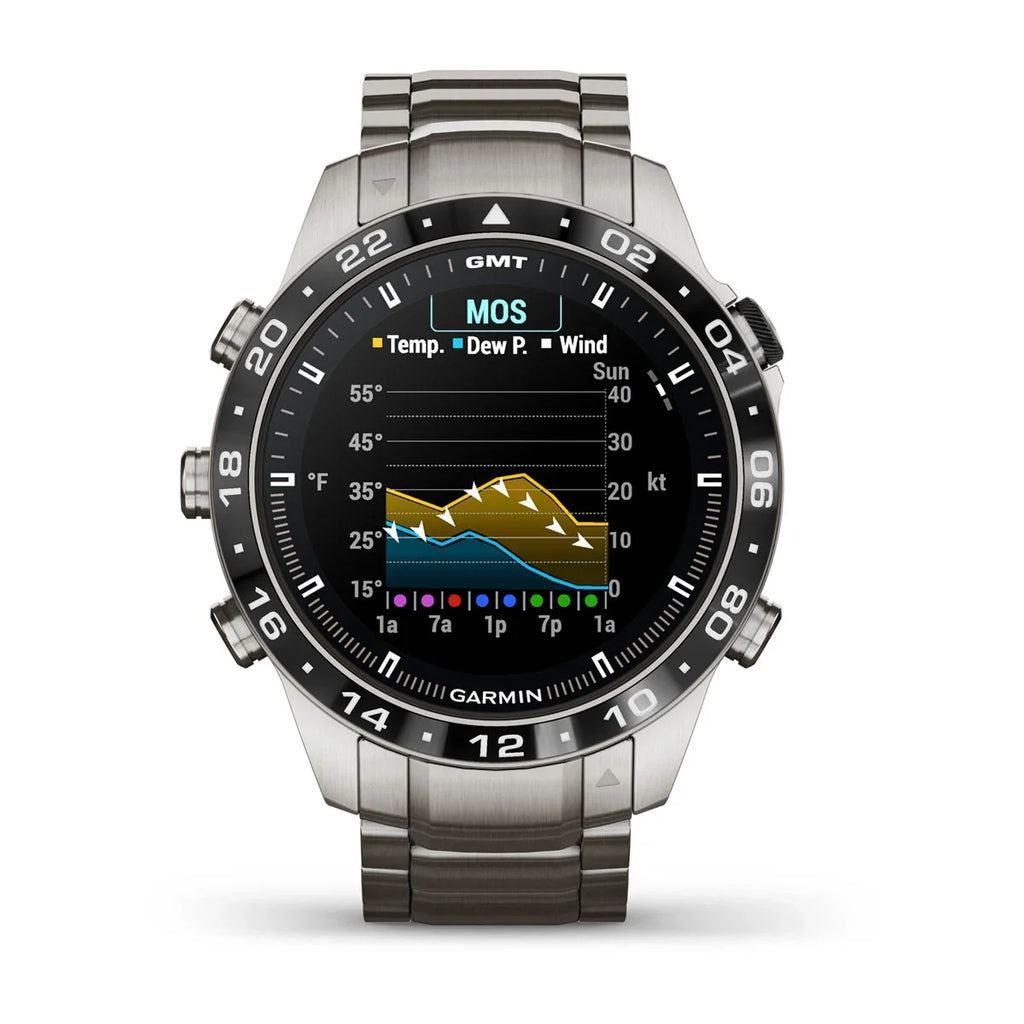 MARQ® Golfer (Gen 2) - Carbon Edition