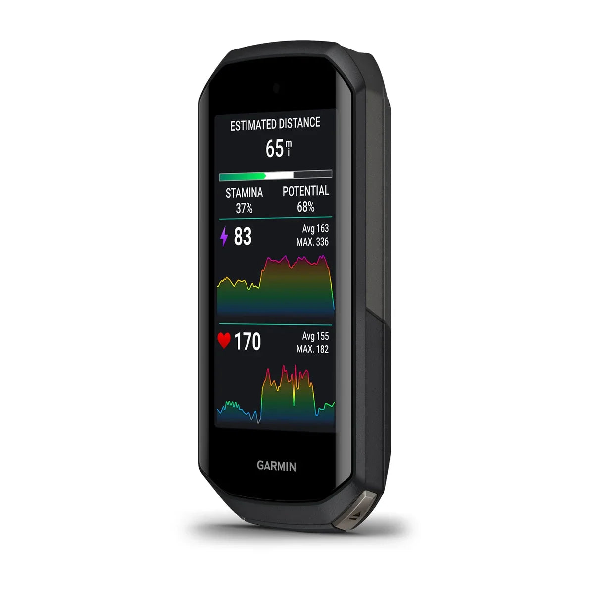 Edge® 1050