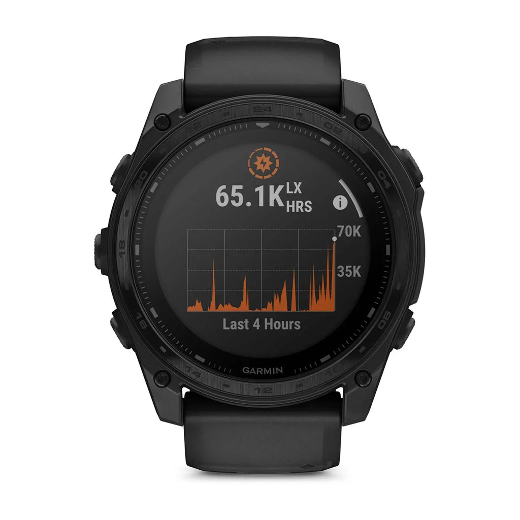 tactix® 8 – 51 mm, Solar, Elite