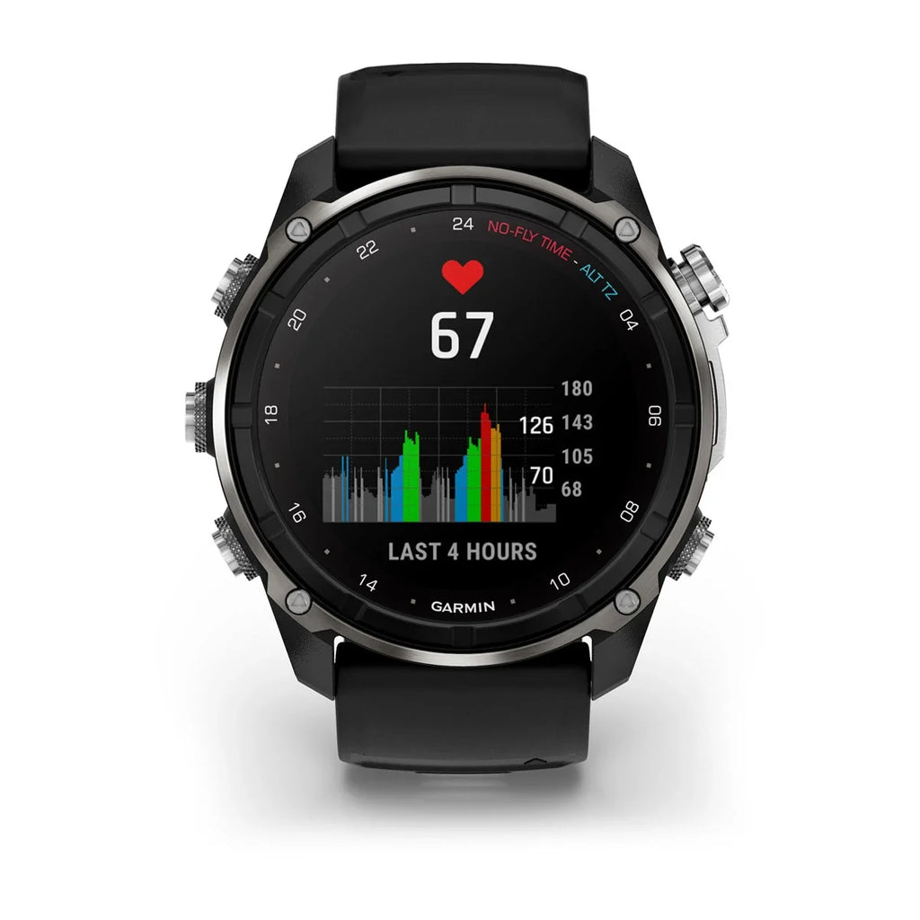 Descent™ Mk3i – 43 mm